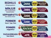Thanigai Real Estate Projects for Sale